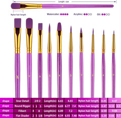 Paint Brushes Set, 20 Pcs Paint Brushes for Acrylic Painting, Oil Watercolor Acr