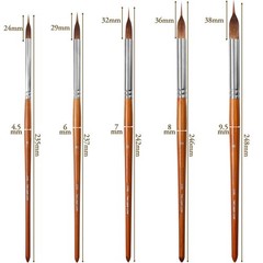 Professional Watercolor Brushes with Two-Layer Liner – Synthetic Nylon Tip & …