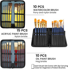 196Pcs Deluxe Artist Painting Set with French Easel, 48 Colors Acrylic & Oil Pai
