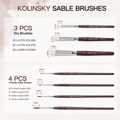 Miniature Paint Brushes Set – 7 pcs Kolinsky Sable Drybrushes for Oil & Acrylics