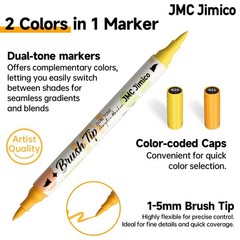 Acrylic Paint Markers 48 Colors Dual Tone Brush Tip Multi Surface Art Set