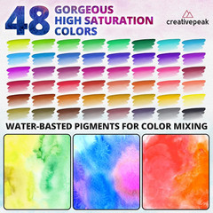 Watercolor Brush Pens – 48 Vibrant Soft Tip Coloring Markers with 2 Blending Bru