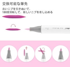 Ohuhu Honolulu 80 Markers Brush Tip Set SKU Y30-80403-77 A182