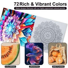 96 PCS Art Supplies Drawing Kit 72 Colored Pencils 24 Sketching Pen Adult