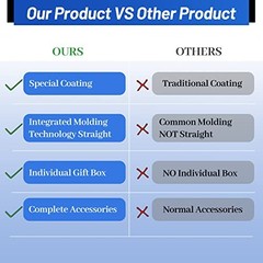 20 oz Sublimation Tumblers – Bulk Sublimation Blanks – White