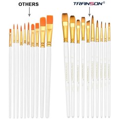 20pcs Artist Painting Brush Set for Acrylic Watercolor Gouache Hobby Craft Fa…