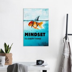 Mindset is Everything Canvas Wall Art Motivational Painting Inspirational Ent…