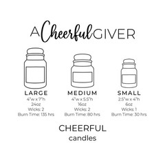 A Cheerful Giver – Lemon Butter Pound Cake 16oz,