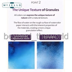 Mijello Mission Tourmaline Two Tone Granulation Watercolor Set of 34 MGC-8034