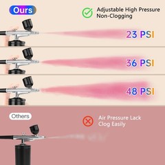 Airbrush Kit with Compressor, 48PSI Cordless Air Brush Set with 0.3mm Nozzle,…