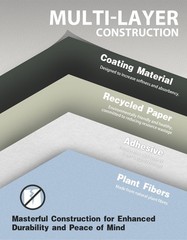 Easel Paper Roll 17” x 984” 82’, Arts and Crafts Drawing Paper Roll of Paper …