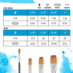 Aqua Elite Paintbrush Size 1/4 Inch Matte Black