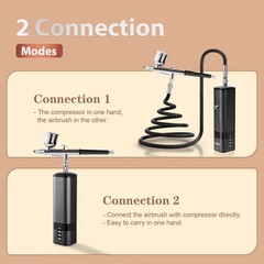 Airbrush Kit with Compressor, 32PSI Handheld Mini Air Brush Set, Portable