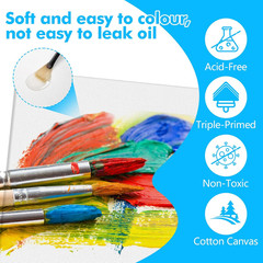 ESRICH Canvas Boards for Painting 12 Pack Art Supplies Paint Canvas 4×4, 5×5, 5x