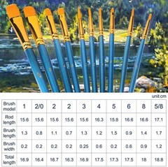 Professional 500 pcs Art Brush Set – Oil Watercolor Painting