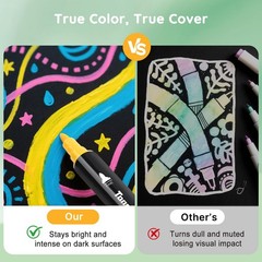 Acrylic Paint Pens 72 Colours Dual Tip Non-Toxic Water-Based – Quick-Dry Art