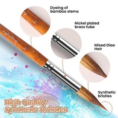 7 Pack Professional Watercolor Brushes – Synthetic Sable Blend for Fine Detail,