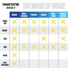 12-Pack Yellow Solid Paint Markers | Versatile Broad Point for Any Surface