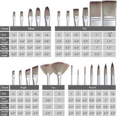ARTIFY 25-Piece Professional Paint Brush Set – No Shedding & Carry Case Included
