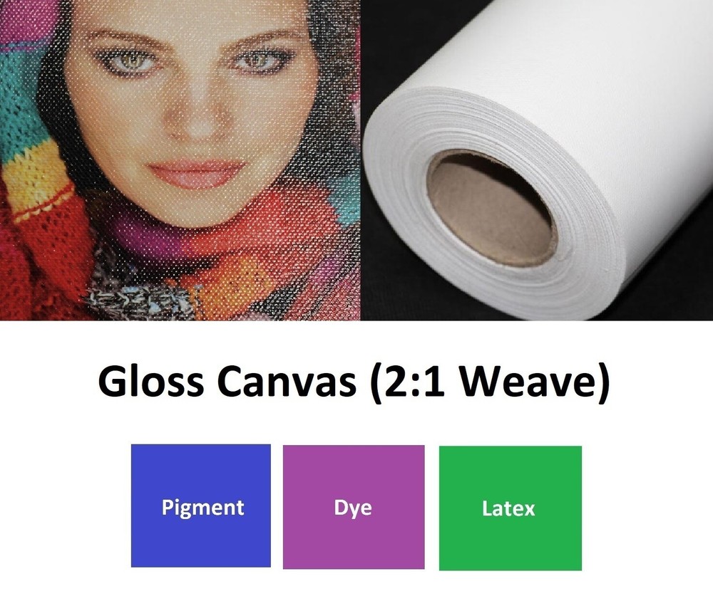 19mil Glossy Canvas Inkjet Aqueous Poly-Cotton Blend Roll 420gsm (2:1 Weave)