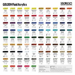 Fluid Acrylic 4 Ounce Bottle Chromium Oxide Green 2060-4 Professional Paint
