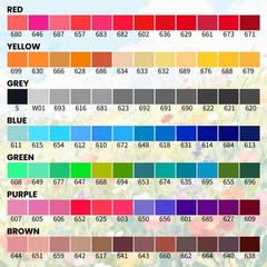 Green Tones Acrylic Paint Pens, 12 Colors Markers Set with Soft Brush & Bulle…