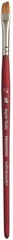 Princeton Velvetouch Angle Shader 1/4