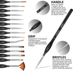 Detail Paint Brushes Set,15pcs Miniature Paint Brushes for Fine Detailing, Art