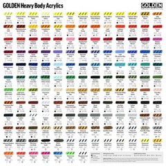 Golden Heavy Body Acrylic Paint 2oz Primary Cyan Phthalo Blue Vegan