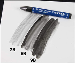 LYRA Graphite Stick, Assorted Degree Graphite Stick Set – Water Soluble – 2B 6B