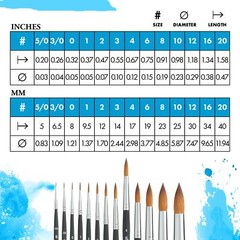 Aqua Elite Series 4850 Synthetic Kolinsky Watercolor Paint Brushround 8