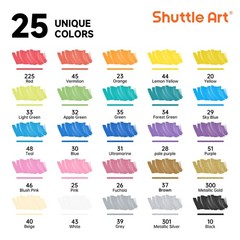 Shuttle Art 25 Colors Dual Tip Acrylic Paint Markers, Brush Tip and Fine Tip …