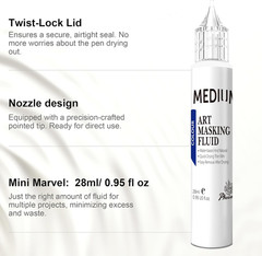 Masking Fluid for Watercolor Painting – 28ml / 0.95 fl Oz Liquid Masking Flui…