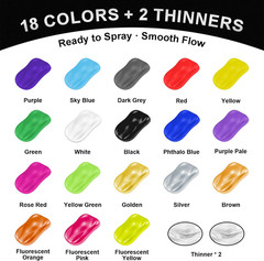 Airbrush Kit with Compressor & 18 Colors Paints, 55 PSI Non-Clogging Gun with 0.