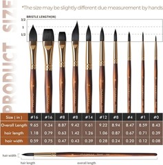 Fuumuui 10Pcs Professional Watercolor Brush Set Synthetic Squirrel Hair Pencils