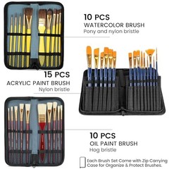 196Pcs Deluxe Artist Painting Set with French Easel