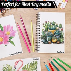 4 Pack Mixed Media Sketchbook, 5.5×8.5 inches Drawing Paper Sketch Book, 98lb…