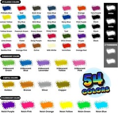 Airbrush Paint – 54 Colors with 2 Airbrush Thinners, Ready to Spray Air Brush…