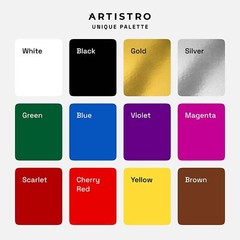 Paint Pens for Rock Painting, Stone, Ceramic, Glass, Wood, Canvas. Set of 12 …