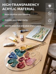 Acrylic Paint Palette 2pcs Oval Medium 11.8 X 7.9 Inches 2pcs, Transparent