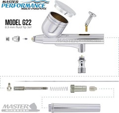 Versatile Airbrushing System with Mini Compressor – Crafts & Cake Decorating Kit