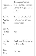 Decoupage Transfer 250 ml Gel Fusion Mineral Paint Dual Use Adhesive