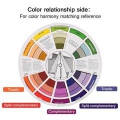 JimKing Creative Color Wheel, Paint Mixing Learning Guide, Art Class Teaching…