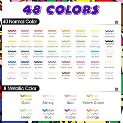 48 Colors Acrylic Paint Marker Dual Tip(Fine and Dot Tip), Paint Pens Acrylic