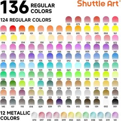 Rich Pigment Pencil Set of 136 with Break-Resistant Leads for Artists & Doodlers