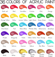 36pcs Color Non-Toxic Acrylic Paint with 2Fl Oz 60Ml Bottles Rich Pigment-Canvas