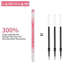 168 Pack Gel Pens for Coloring – Fine Point 0.6MM for Black & White Paper, Art &