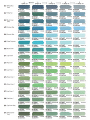Schmincke Pastel Sticks OMHDB,FGKLNJ Soft pastel – Single stick , Series 1