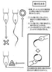 Tachikawa Nikko G pen 100pcs NG-100 manga comic anime Drawing Tool Silver