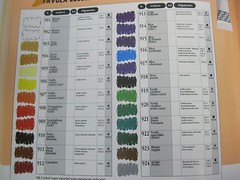 9–Ferrario Tintoretto Artist Quality Watercolor Tubes 7.5ml Made in Italy